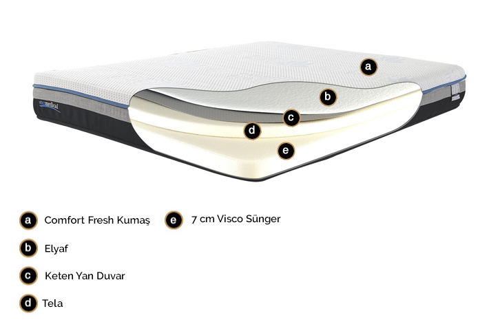 visco-medical-detay.jpeg (101 KB)