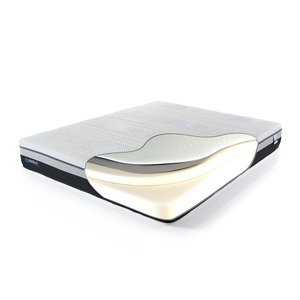 HKM Viscomedical Vita Set 150X200 - Thumbnail